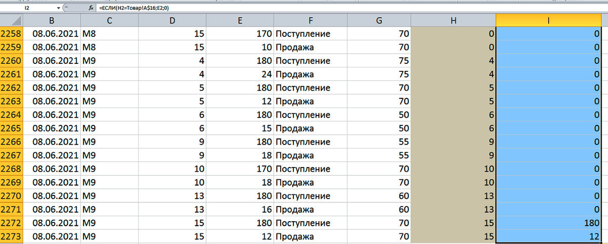 Егэ информатика кегэ