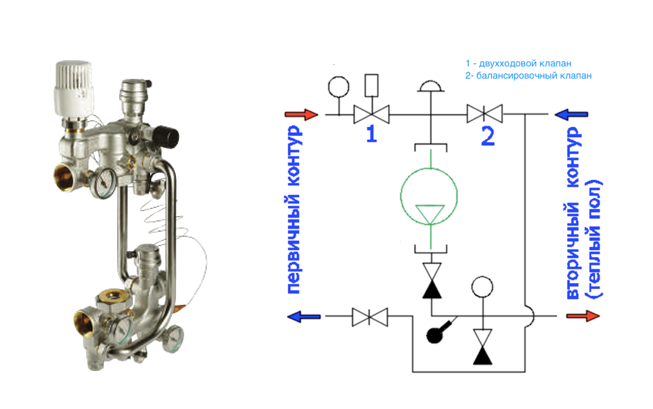 Насосно-смесительные узлы для теплого пола - купить узлы для водяного теплого пола