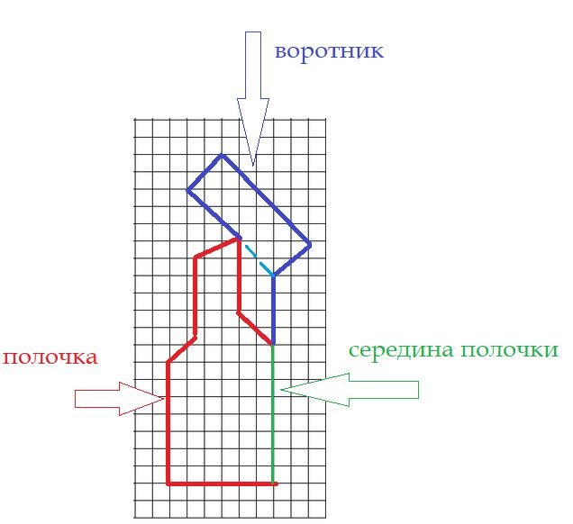 Выкройка воротника.. Обсуждение на LiveInternet - Российский Сервис Онлайн-Дневников