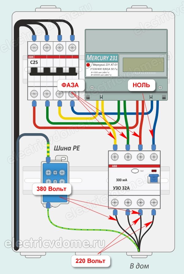 Схема подключения трехфазного УЗО и автоматов