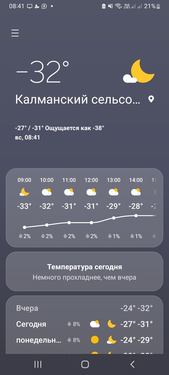 -2