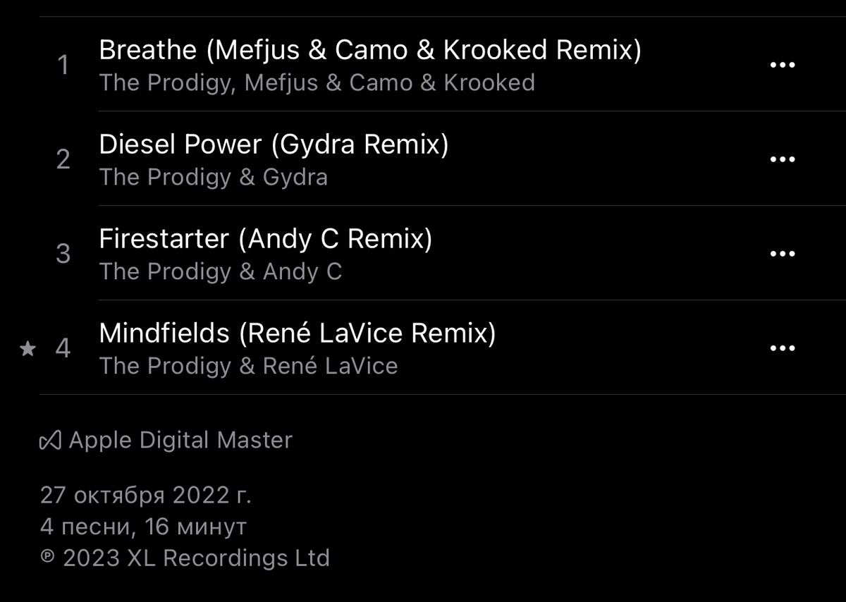 композиции и состав участников