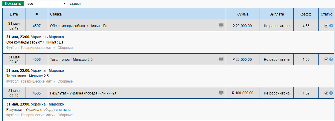 Ставки сделаны!
