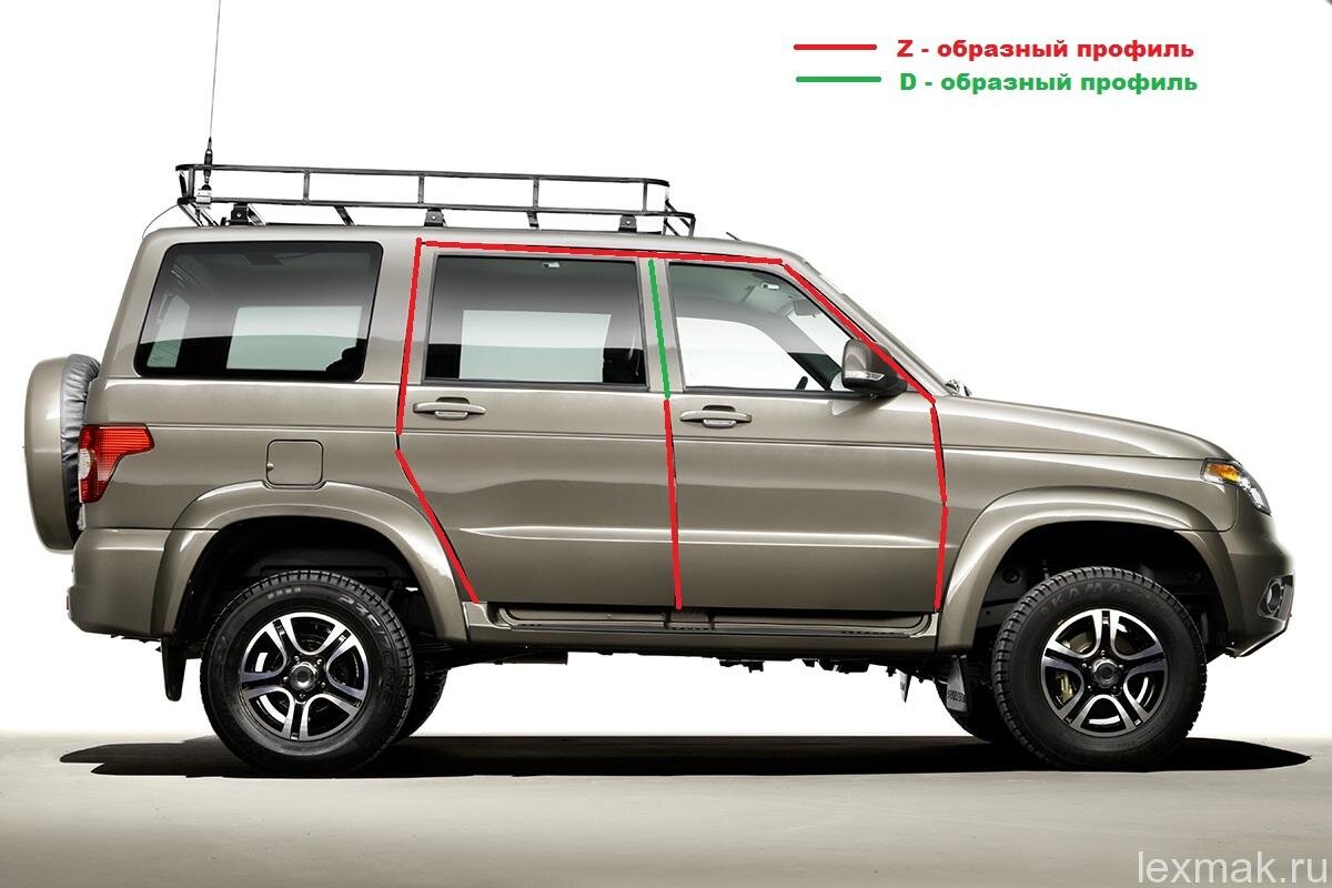 Схема установки профилей уплотнителя