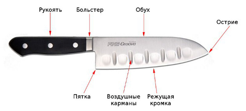  кухонный нож 