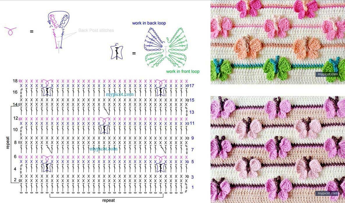 Бабочки из пряжи крючком схемы