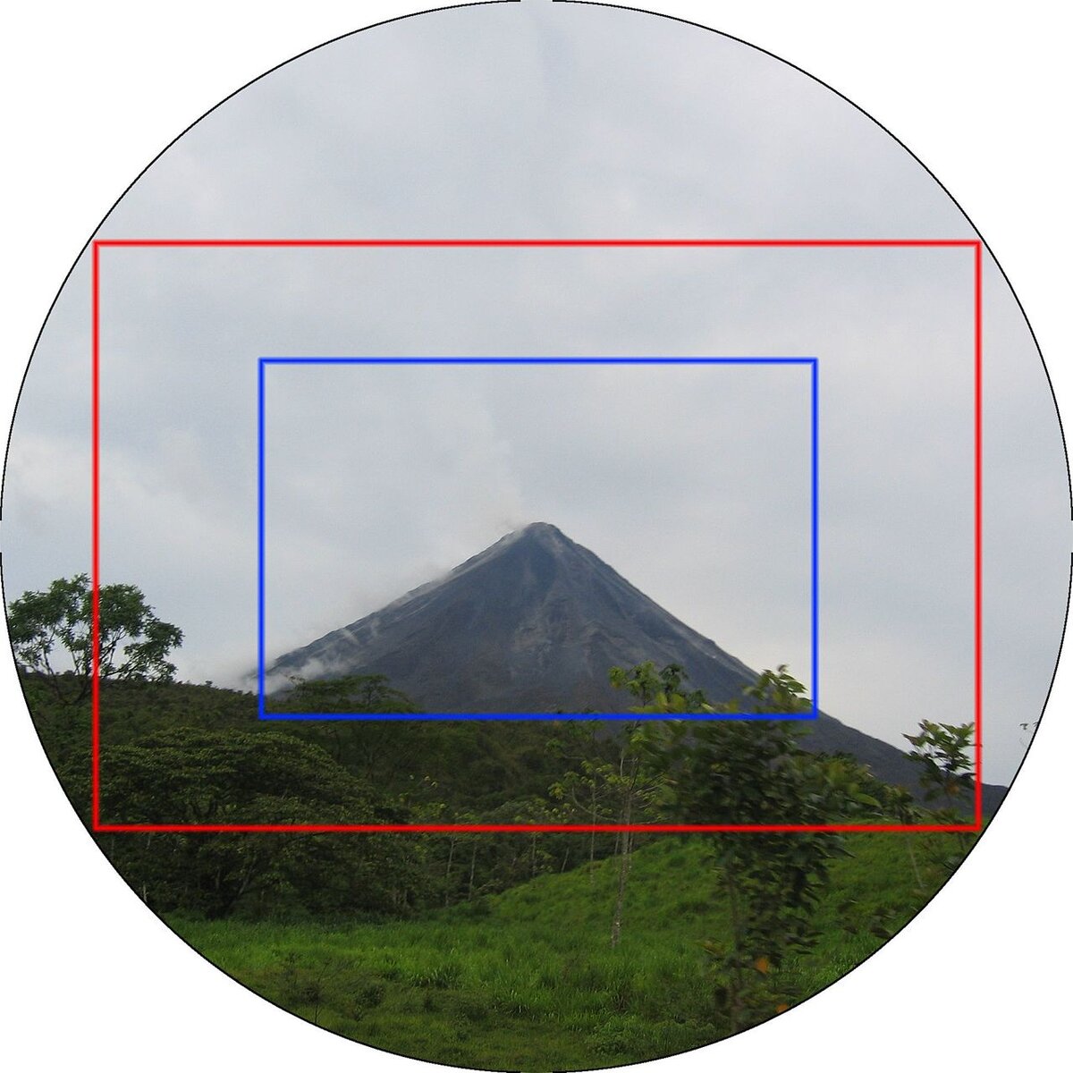 Примерное соотношение угла обзора полнокадровой и APS-C камер. Догадались, где какая? Правильно. Красная рамка - полнокадровая матрица.