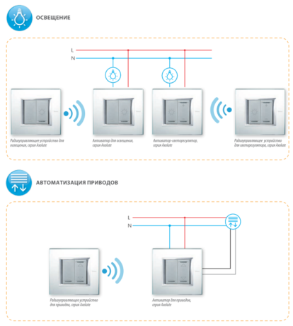 Smart home выключатели схема подключения