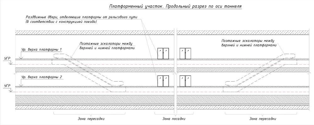 О новом способе строительства линии метро в тоннеле большого диаметра |  entera.info | Дзен