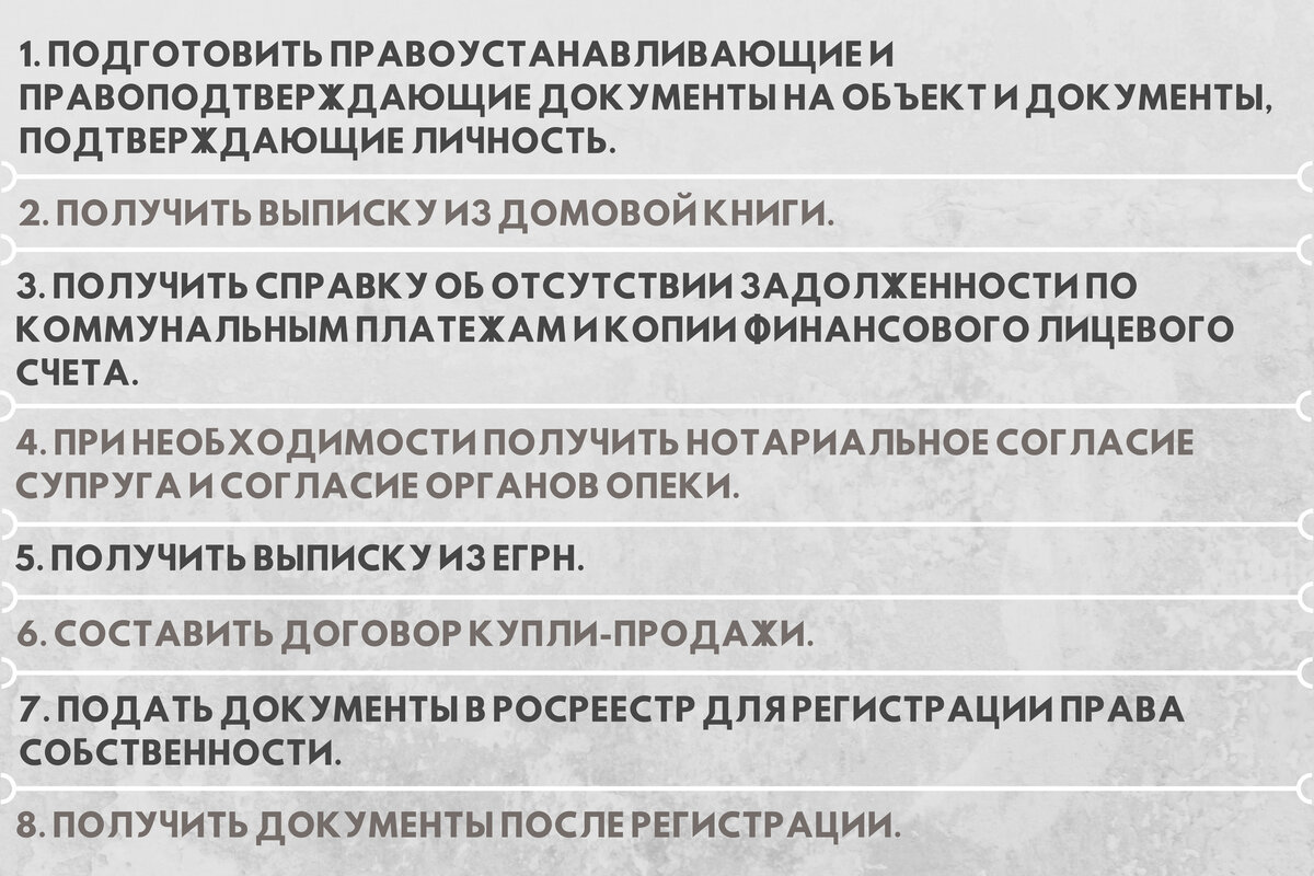 Как купить или продать квартиру: пошаговый алгоритм | Полиграф.Медиа | Дзен