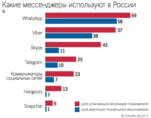 «Ведомости», 17 сентября 2018 г
