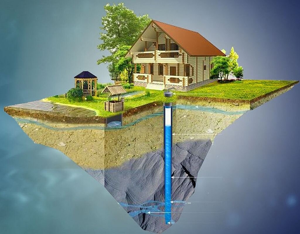 Будучи не профессионалом, сложно дать объективную оценку и экспертное заключение при выборе участка