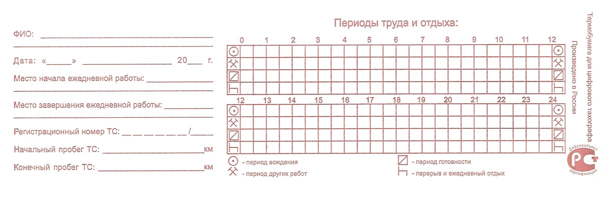 Место для ручной регистрации данных о деятельности водителя в рейсе в случае, если тахограф вышел из строя.