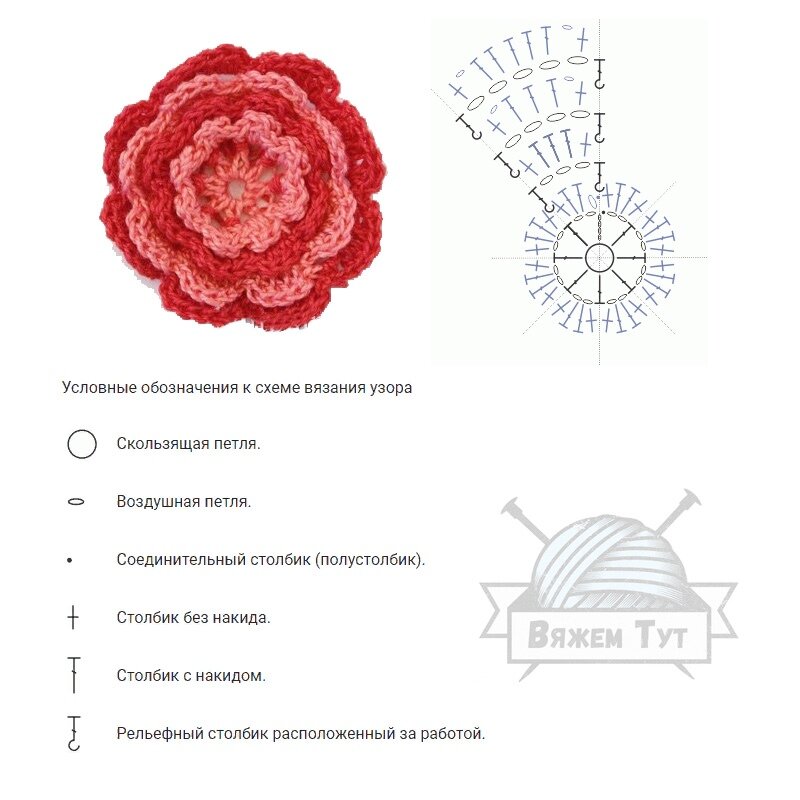 Розочка крючком схема и описание