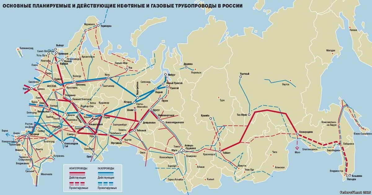 Проект юг нефтепровод