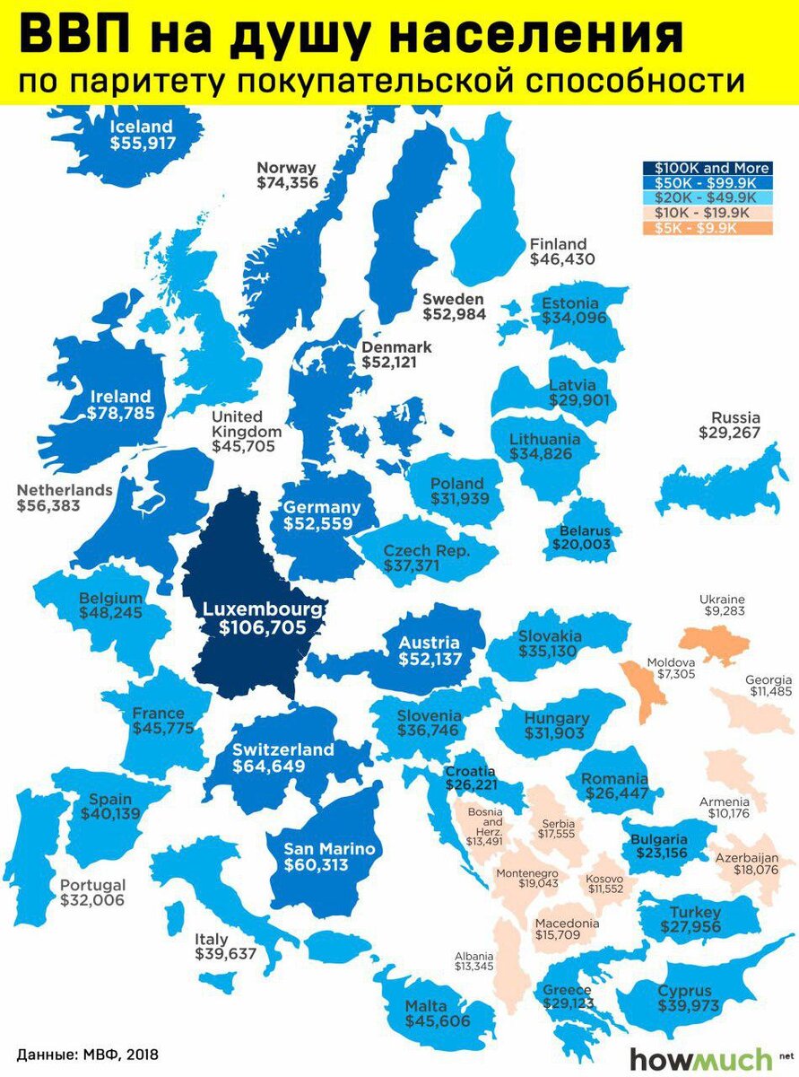ВВП на душу населения в Европе 2020