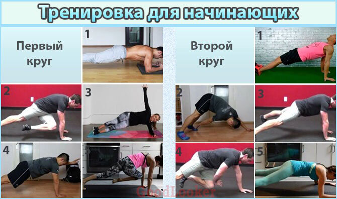 Упражнение планка: как выполнять, польза и вред. 45 вариантов планок + готовый план тренировок!