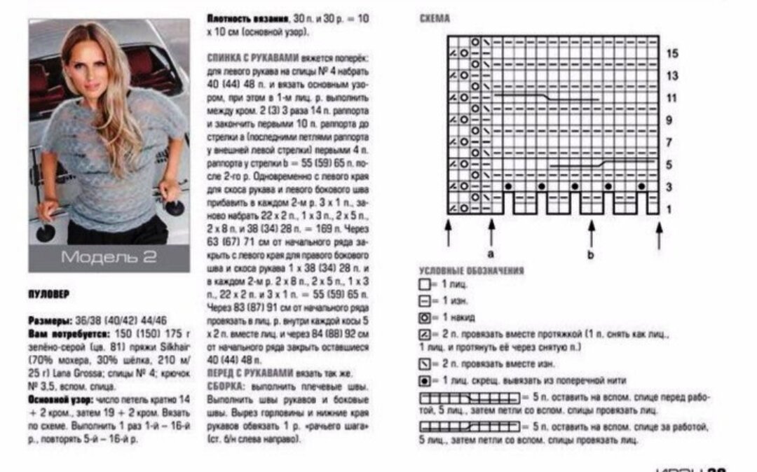 Вязание мохером схемы. Узоры со схемами спицами для пуловера из мохера. Вязание спицами женские свитера из мохера спицами. Пуловер женский из тонкого мохера спицами схемы.