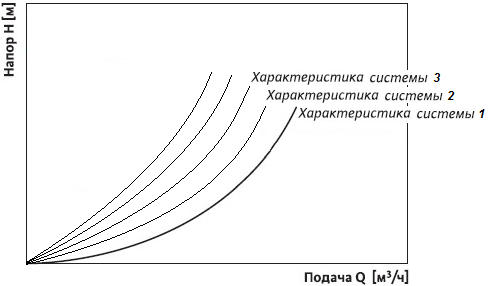 Иллюстрация автора