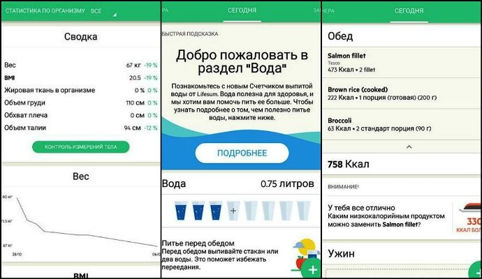 Лучшее приложение для похудения отзывы. Программа подсчета калорий. Приложение контроль калорий.