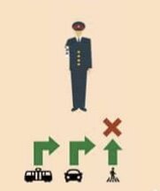 Если палка смотрит в лоб, делай правый поворот.