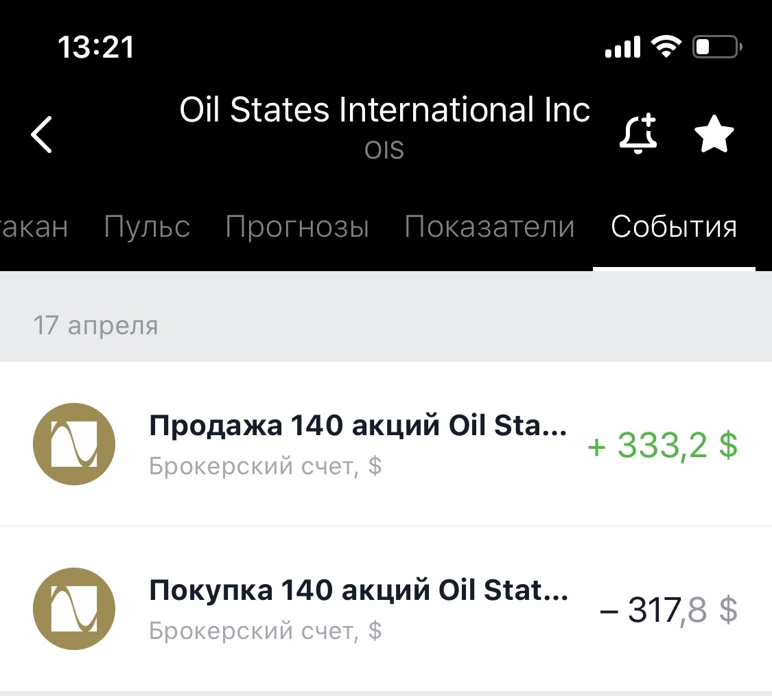 Пример очень удачно сделки
