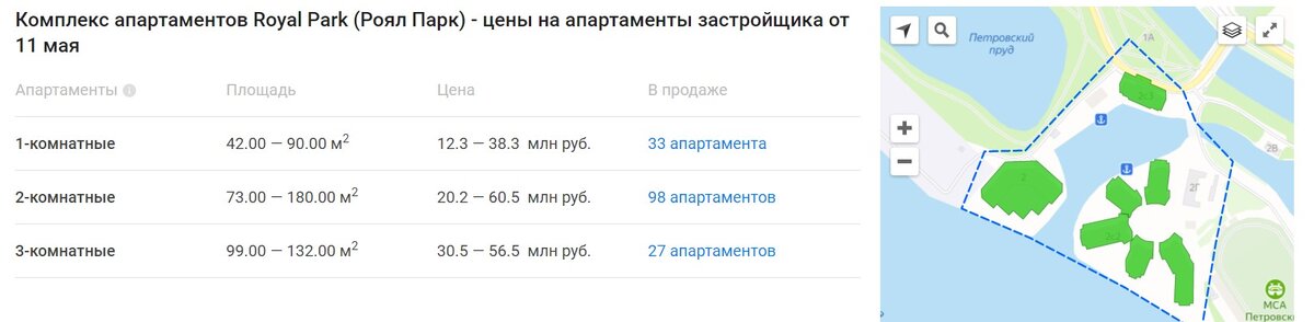 https://www.novostroy-spb.ru/baza/apart_kompleks_petrovskiy