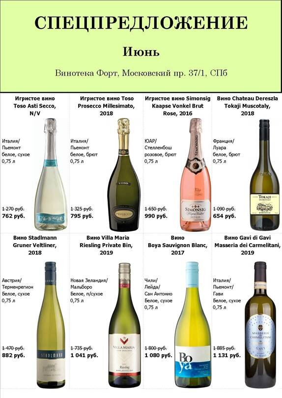 Пример ежемесячной акции