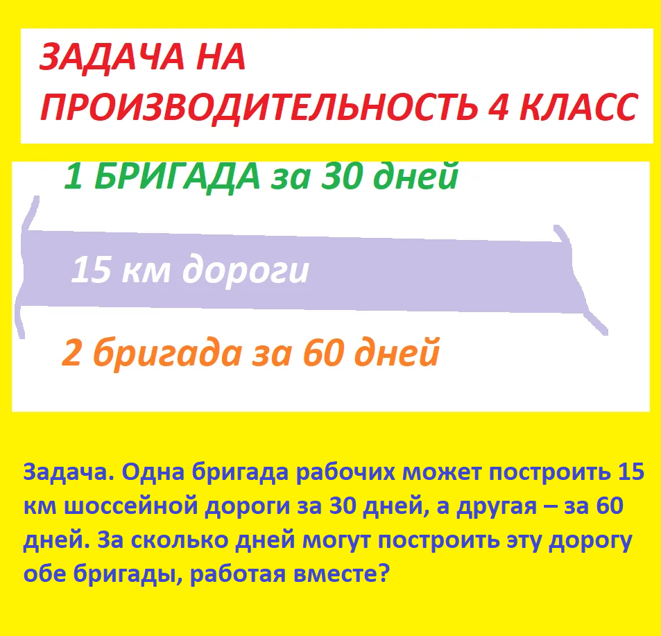 Тесты_математика