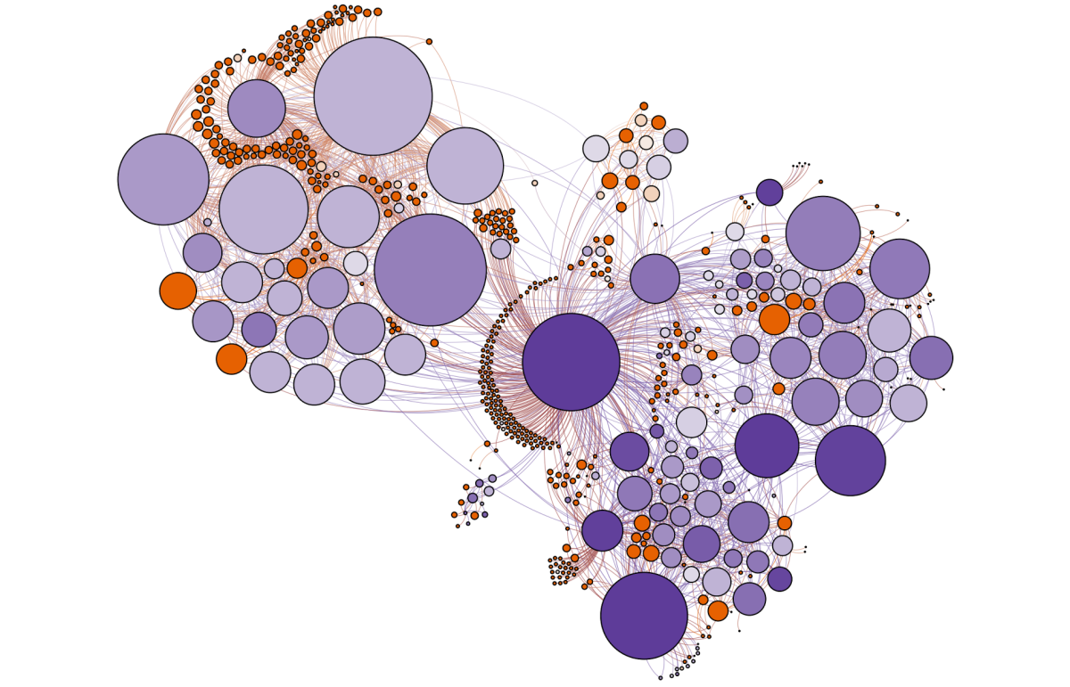 Com clustering. Интересные кластеры. Кластер необычный. Кластер картинки. Кластер цветной.