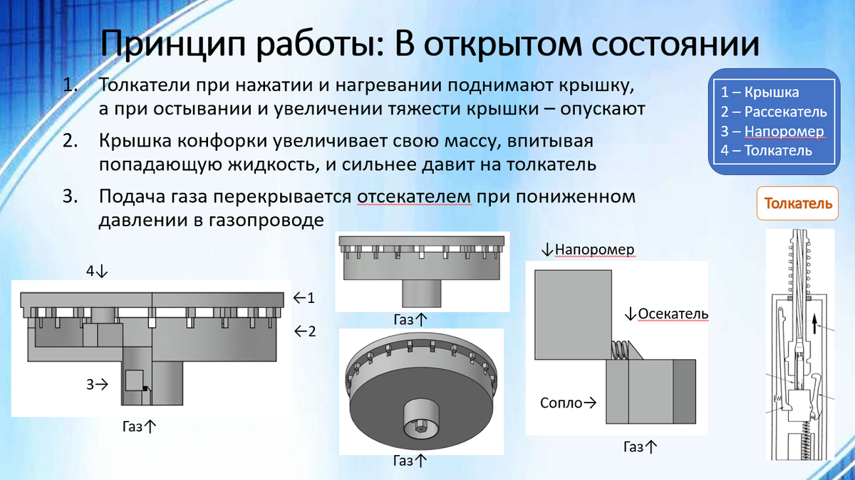 В ВятГУ разрабатывают «умную» конфорку для предотвращения утечки бытового  газа в жилых домах | ВятГУ | Дзен