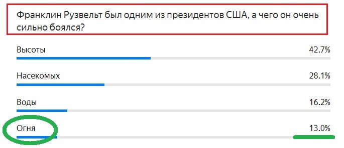 Правильный ответ - ОГНЯ