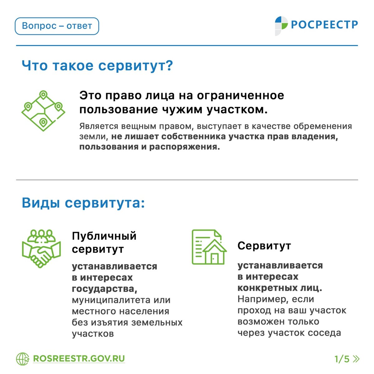 Что такое Сервитут? Как установить на земельный участок? | Кадастровый  Инженер - Межевание, Регистрация дома, Вынос границ | Дзен