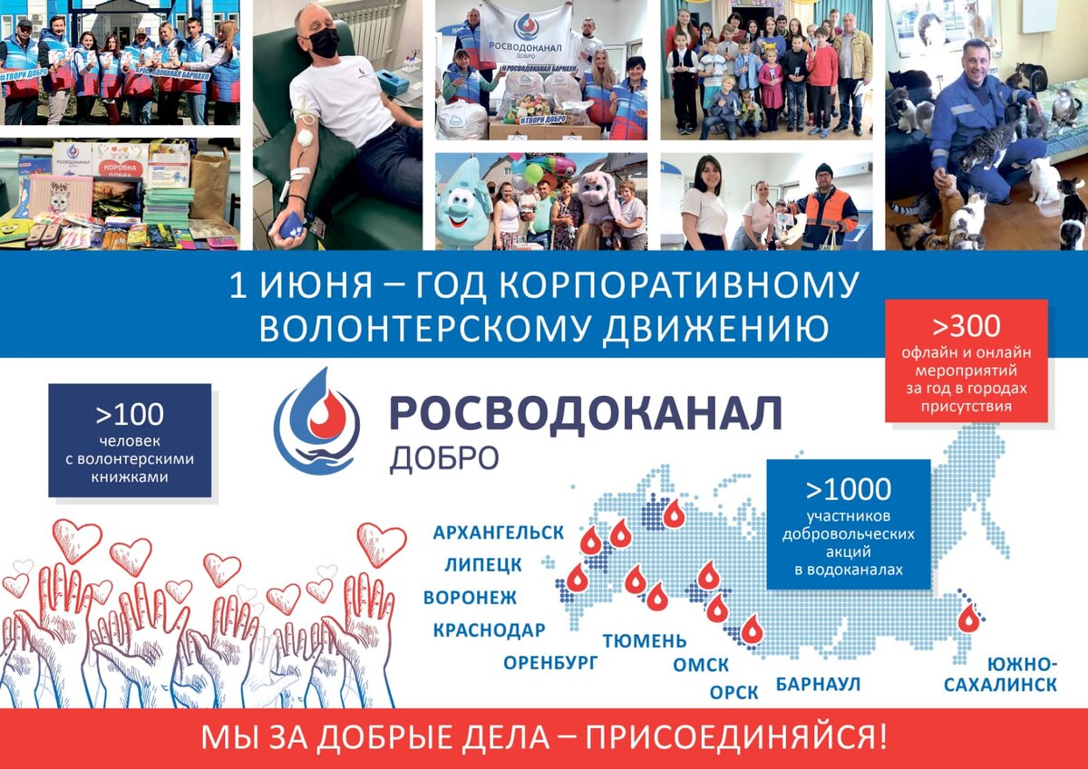 Коллаж Росводоканал