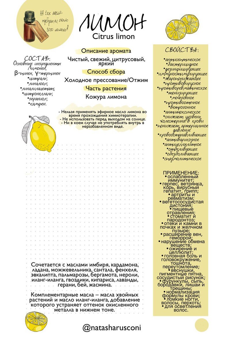 Ароматрекеры для печати.