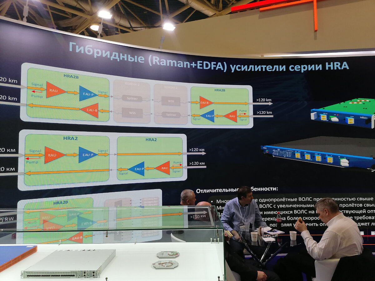 Стенд для презентации