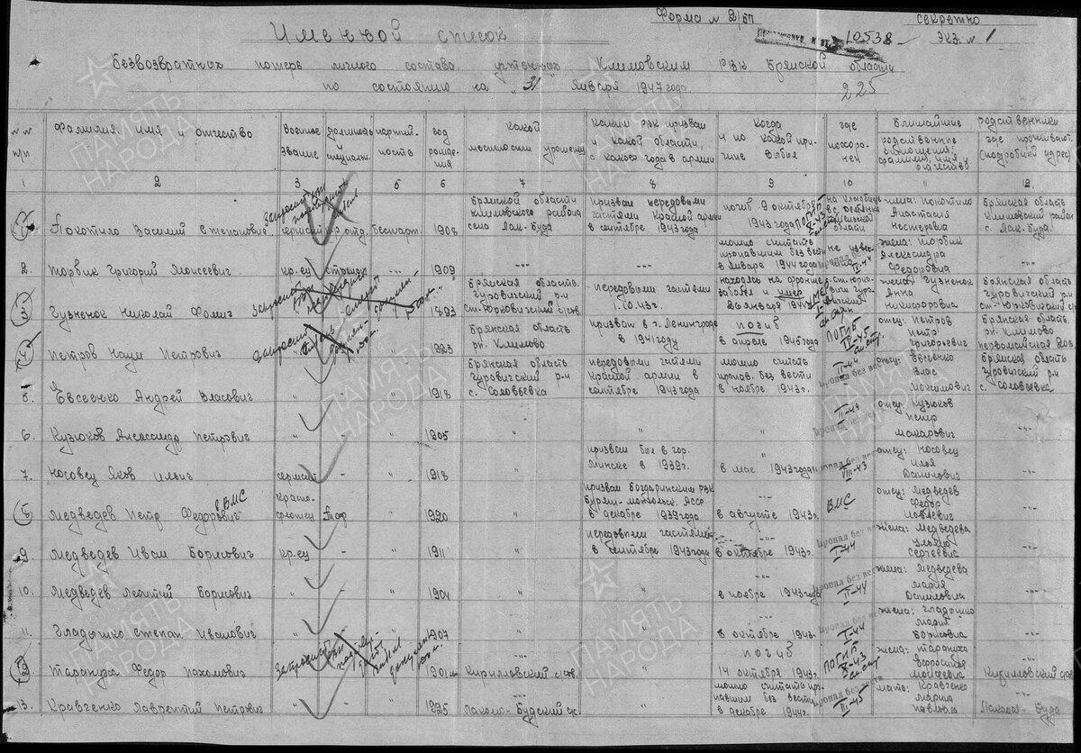 1947 год, списки потерь по Климовскому району: Евсеенко Андрей Власович
