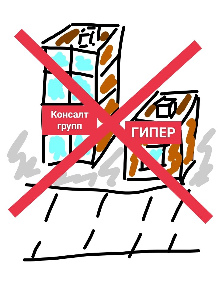 В сельской местности невозможно устроиться менеджером офиса или крупного торгового центра