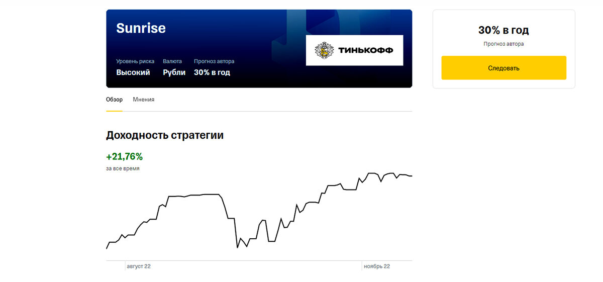 Автостратегия Sunrise