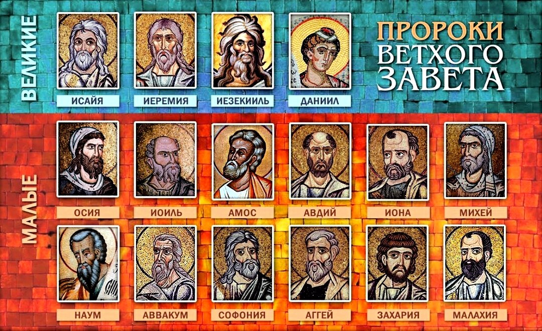 Библейские пророки