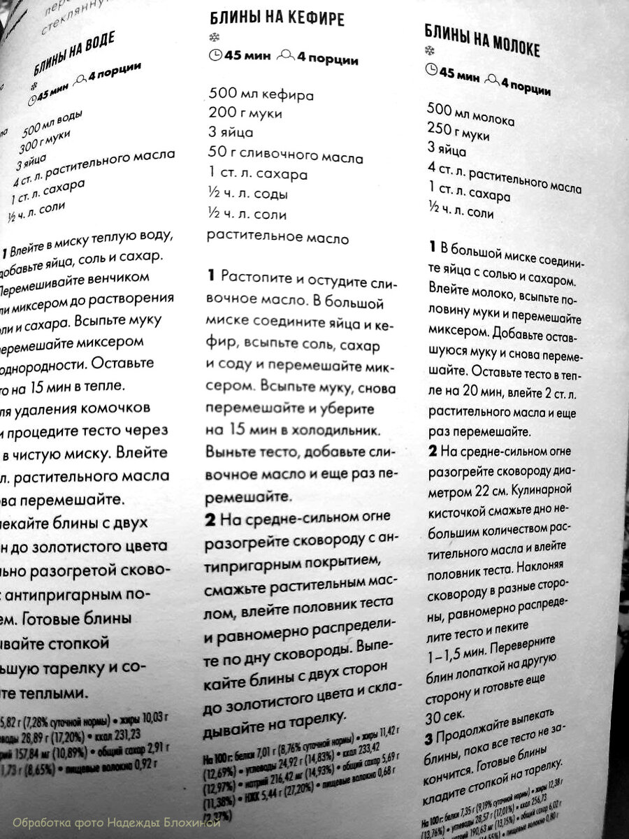 Рецепты. Фото из свободного доступа в Интернете