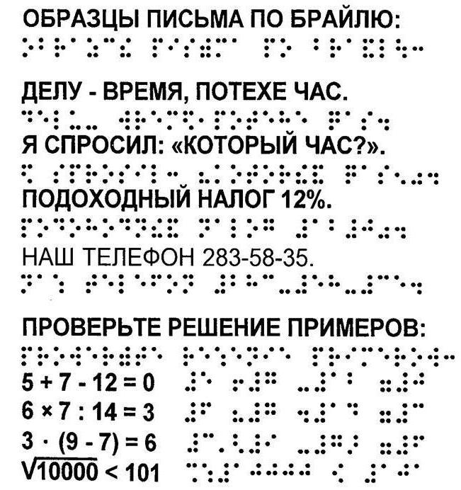 Как читают слепые: шрифт Брайля | Эксперт собаку съел | Дзен