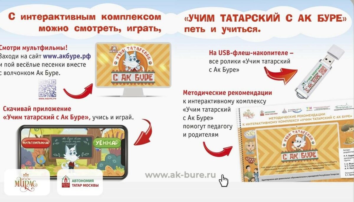 
Источник фото: предоставлено автором