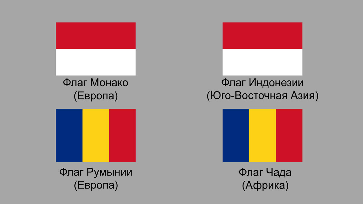 Romania Flag Wallpaper: Flags APK descărcare pentru Android - ultima versiune