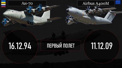 Ан-70 против Airbus A400M: сравнение лучших турбовинтовых транспортников современности