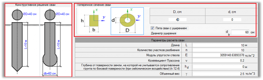 	 Рис. 1. Типы свай. ПК ЛИРА 10.6 