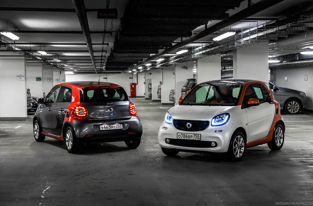 Тесто смарт. Smart Forfour расход. Smart Forfour аккумулятор. Цвета Smart Forfour код краски. Смарт тест фото.