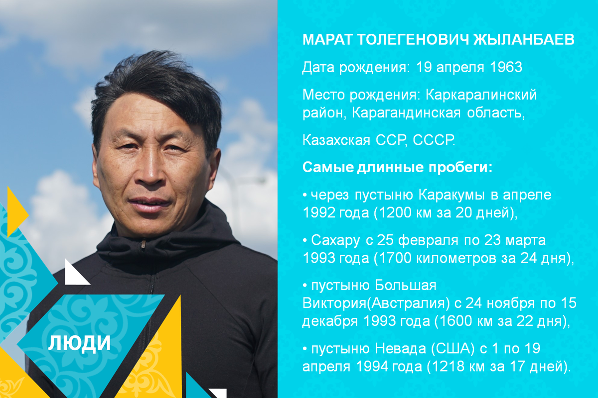 Выдающиеся личности казахстана