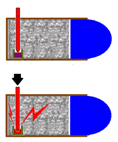 Фото. Источник интернет. Свободный доступ.