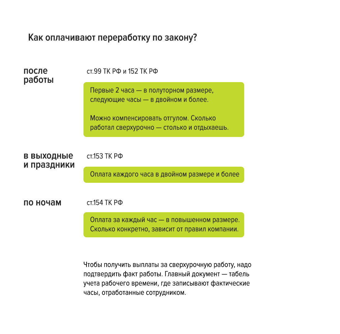 3 главные причины переработок (и как с ними справиться) | hh.ru — работа  есть всегда | Дзен